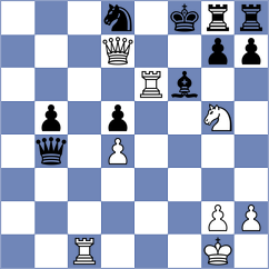 Amirali - Makhnev (Astana KAZ, 2023)