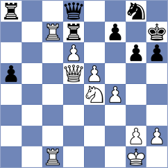 Silva - Correa (Florianopolis BRA, 2025)