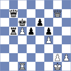 Vasic - Souza dos Santos (chess.com INT, 2025)