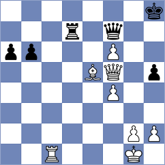 Ho - Kim (Dulles USA, 2022)