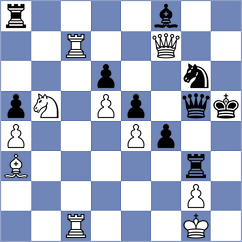 Southcott-Moyers - Olenik Campa (chess.com INT, 2024)