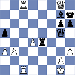 Hansen - Mika (chess.com INT, 2025)