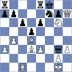 Araujo Filho - Boidiya (chess.com INT, 2025)