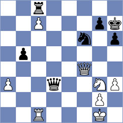 Yao - Masrahi (Chess.com INT, 2021)