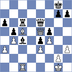 Whale - Thangavel (Chess.com INT, 2021)