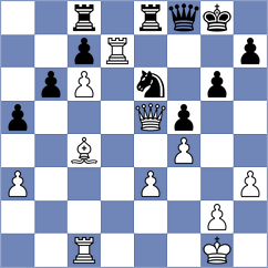 Pujari - Kusakina (FIDE Online Arena INT, 2024)