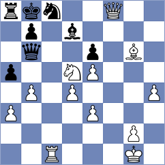 Maycock Bates - Silvestre (chess.com INT, 2024)