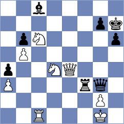 Parfenov - Jianu (chess.com INT, 2024)