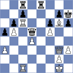 Willis - Gardiner (Lichess.org INT, 2020)
