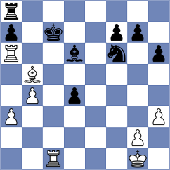 Saraci - Malesevic (Katowice POL, 2022)