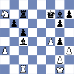 Zhunio Guaman - Naekat Mashianda (Chess.com INT, 2020)
