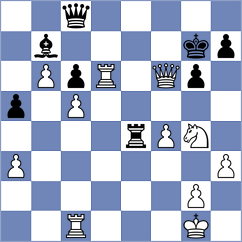 Hungaski - Harriott (chess.com INT, 2025)