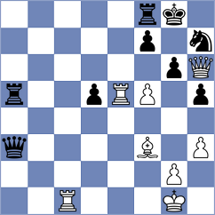 Gan-Erdene - Loy (chess.com INT, 2022)