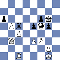 Radjabov - So (chess24.com INT, 2021)
