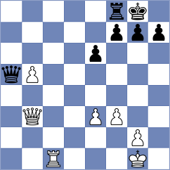 Beydullayeva - Mamedjarova (Baku AZE, 2023)