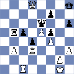 Garriga Cazorla - Grischuk (chess.com INT, 2022)