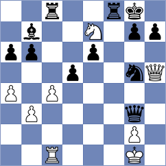 Kalisch - Bogner (Willingen, 2004)