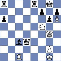 Desideri - Sorungbe (chess.com INT, 2023)