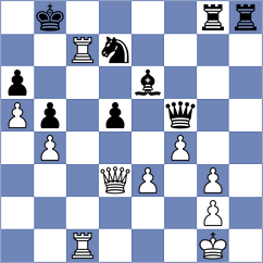 Tamano - Kaliakhmet (chess.com INT, 2025)
