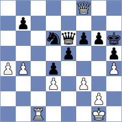 Pein - Vila Dupla (chess.com INT, 2024)