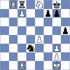 Pham Le Thao Nguyen - Fieberg (chess.com INT, 2025)