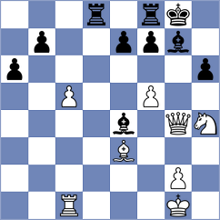 Kozak - Seliverstov (chess.com INT, 2022)