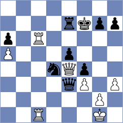 Ljukin - Andersson (chess.com INT, 2021)
