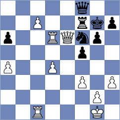 Artuz - Swara Lakshmi S Nair (chess.com INT, 2025)