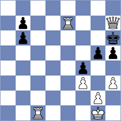 Truong - Wilkesmann (Churchill, 2000)