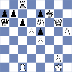 Tsyhanchuk - Corona Monraz (chess.com INT, 2025)