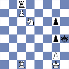 Domin - Mikhalsky (chess.com INT, 2025)