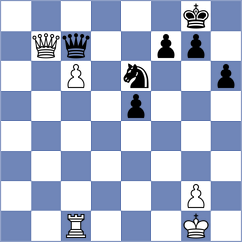 Ciorgovean - Devaev (chess.com INT, 2022)