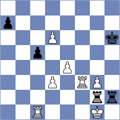 Liu - Degenbaev (chess.com INT, 2023)