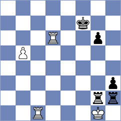 Karas - Akkara (chess.com INT, 2025)