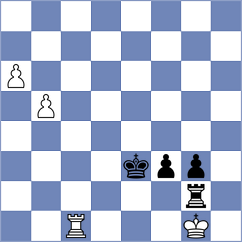 Thomas - Bogumil (chess.com INT, 2022)