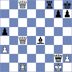 Bartakke - Gbiorczyk (chess.com INT, 2025)