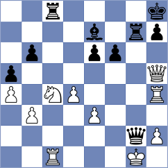 Berdychevaskaya - Bambino Filho (chess.com INT, 2022)