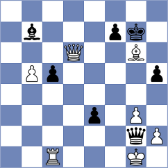 Sargsyan - Materia (chess.com INT, 2025)