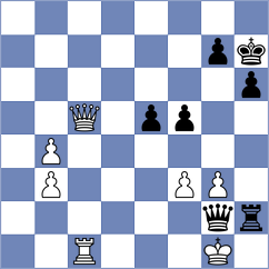 Ulziikhishig Khishigbat - Nguyen Duc Hoa (Ulaanbaatar MGL, 2025)