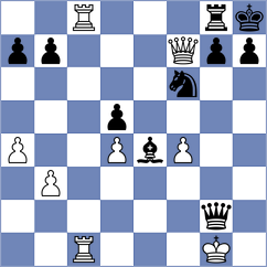 Kiseleva - Liu (chess.com INT, 2023)