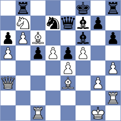 Mandekic - Pavicic (Croatia, 2009)