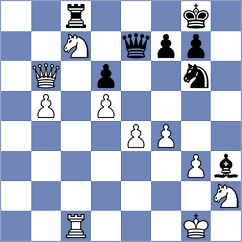Poddubnyi - Vijayalakshmi (chess.com INT, 2024)