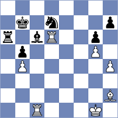 Cawdery - Myint (Baku, 2016)