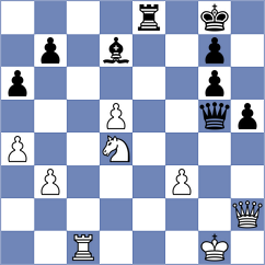 Garrido - Gelman (chess.com INT, 2025)