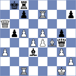 Ghazarian - Munoz Sanchez (Medellin COL, 2024)