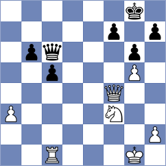 Perossa - Neustroev (chess.com INT, 2025)