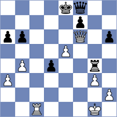 Garner - Vetoshko (Germany GER, 2025)