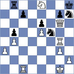 Mohamud - Irungu (Chess.com INT, 2021)
