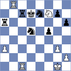 Latocha - Raczynski (Kolobrzeg, 2003)