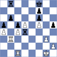 Beydullayeva - Balajayeva (Baku AZE, 2025)